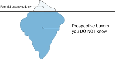 prospectivebuysers_iceberg